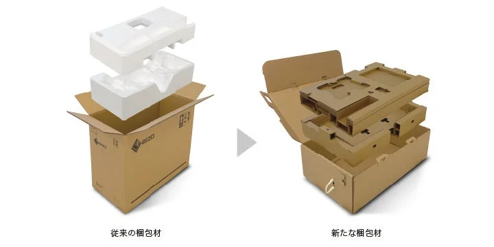 従来の梱包材と新たな梱包材の比較