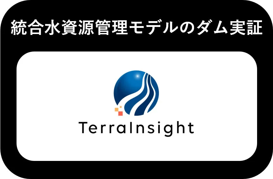 統合水資源管理モデルのダム実証