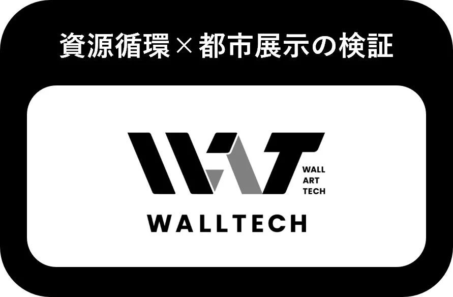 資源循環 × 都市展示の検証