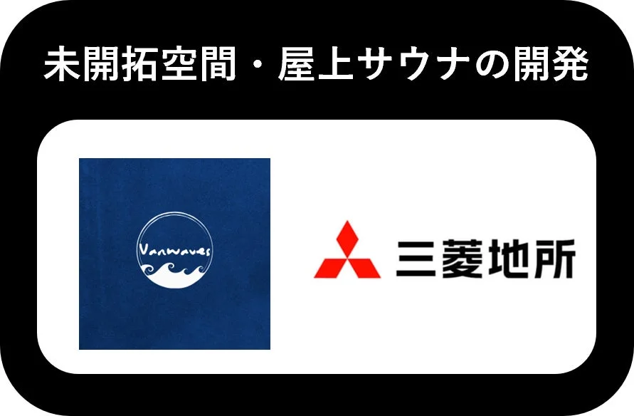 未開拓空間・屋上サウナの開発