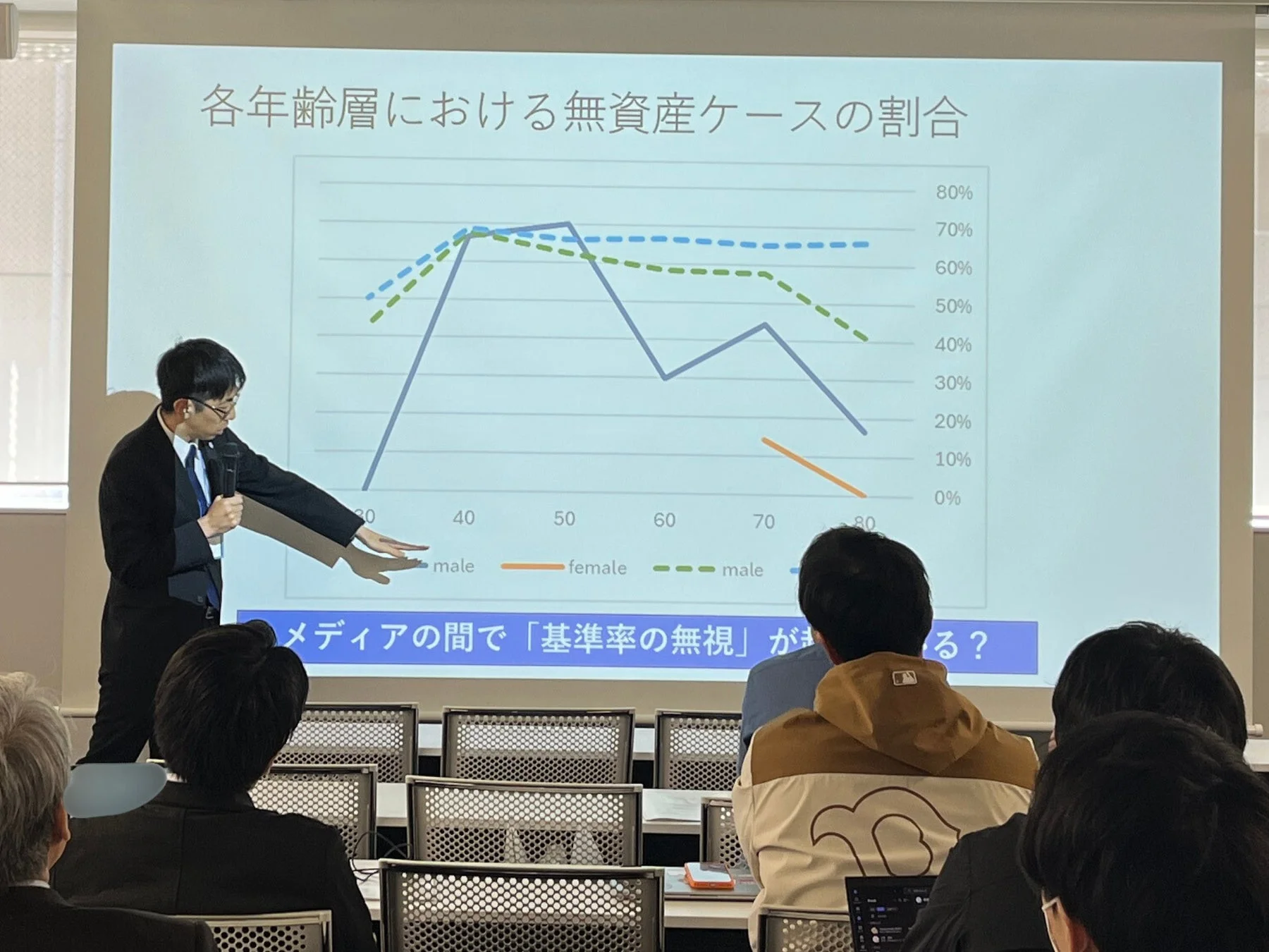 大規模データからみる孤立死リスクの構造
