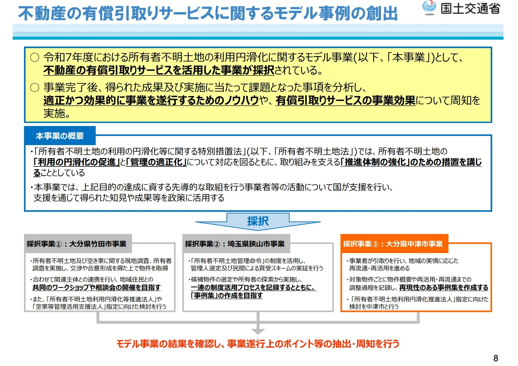 不動産の有償引取りサービスに関するモデル事例の創出