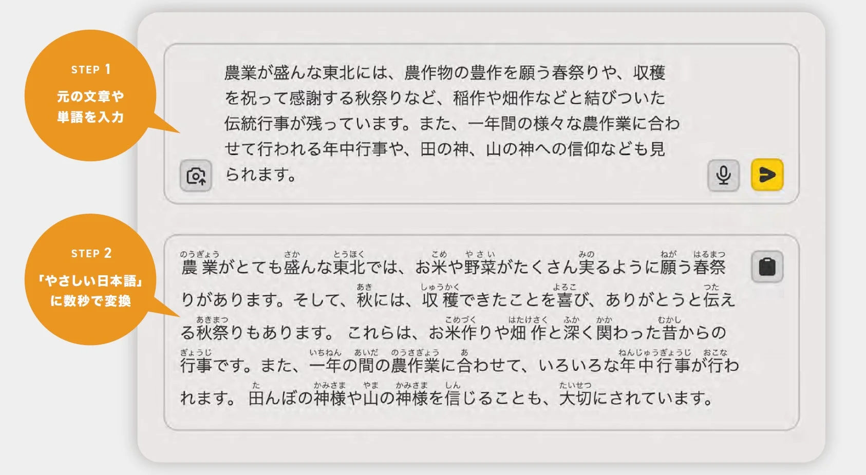 元の日本語の文章を「やさしい日本語」に変換するアプリケーションのユーザーインターフェース