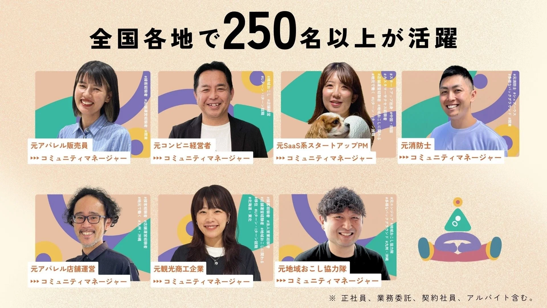 コミュニティマネージャーの活躍