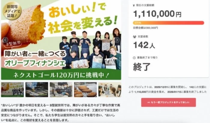 オリーブフリアンのクラウドファンディング画面