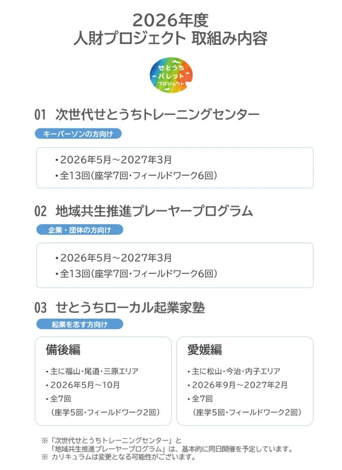 2026年度の「人財プロジェクト」の取り組み内容を示す資料