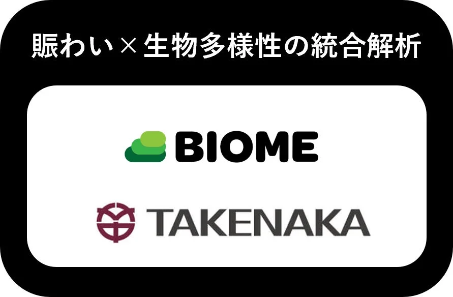 賑わい × 生物多様性の統合解析