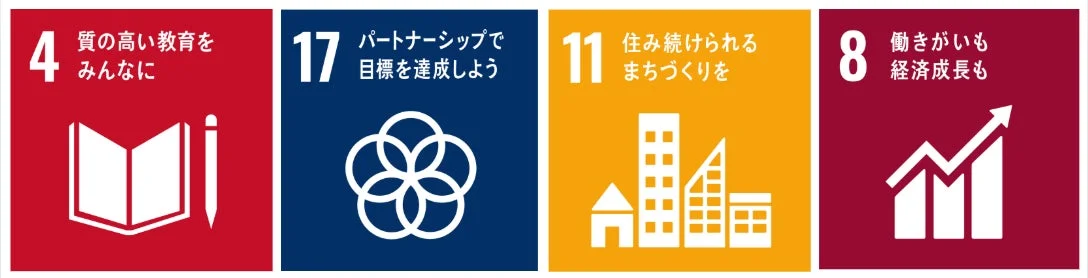 SDGsの目標4、17、11、8のアイコンと日本語タイトルが並んだ画像