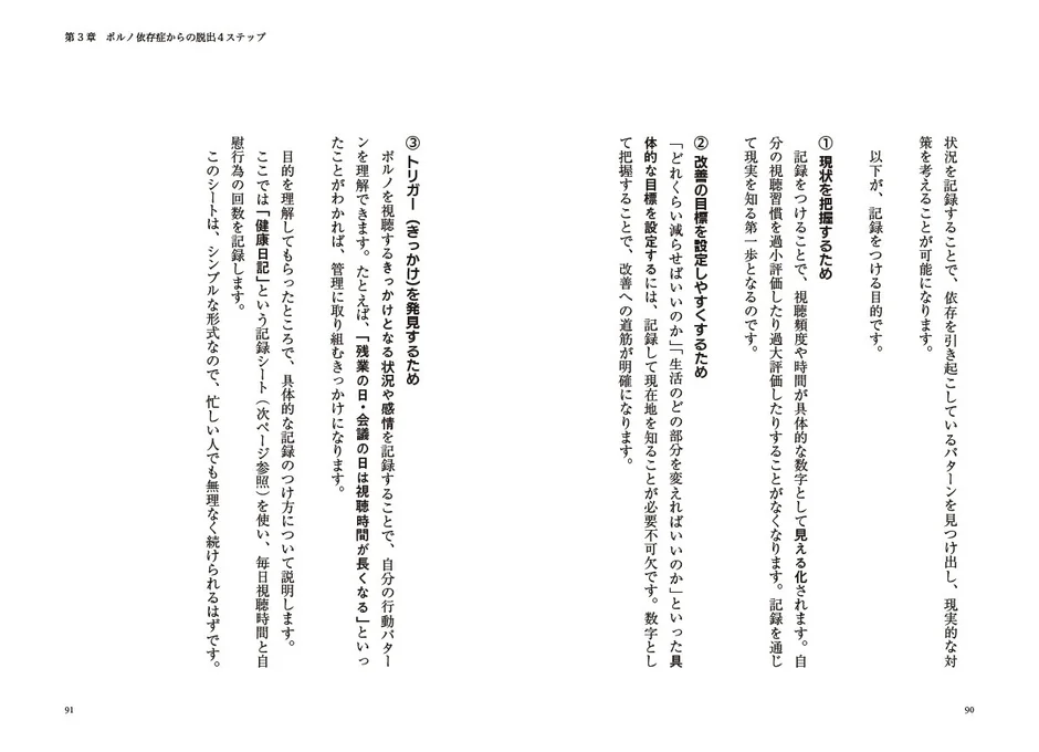 第3章 ポルノ依存症からの脱出4ステップ