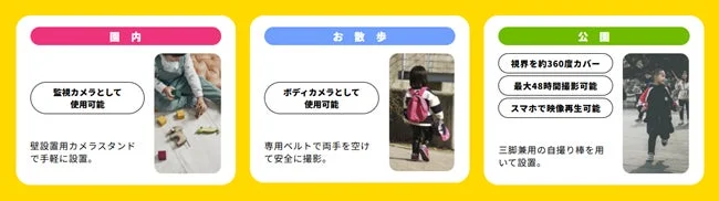 カメリアくんの利用シーン