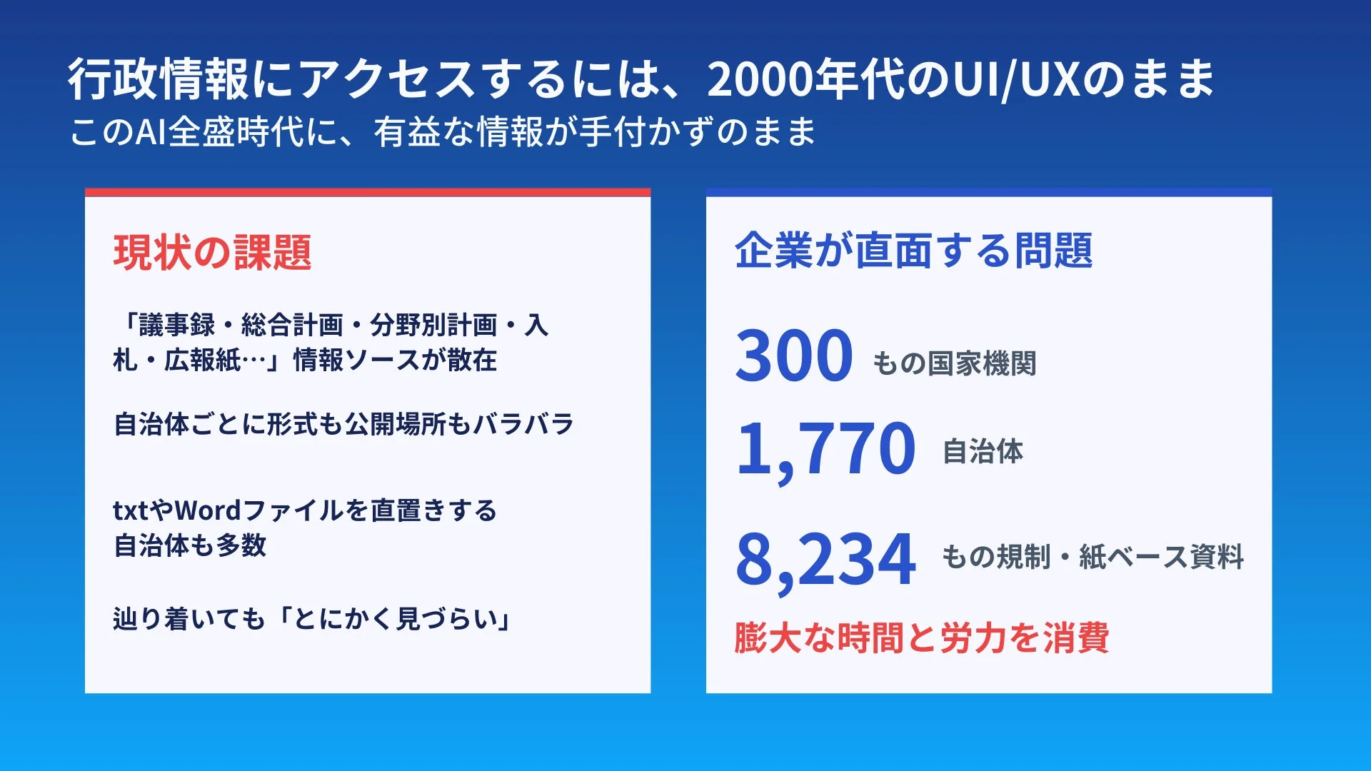 現状の課題：情報ソースが散在し見づらい