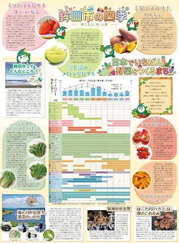 鉾田市の四季と農産物を紹介するパンフレット