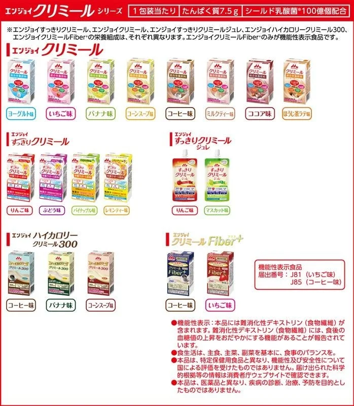 シリーズラインアップ