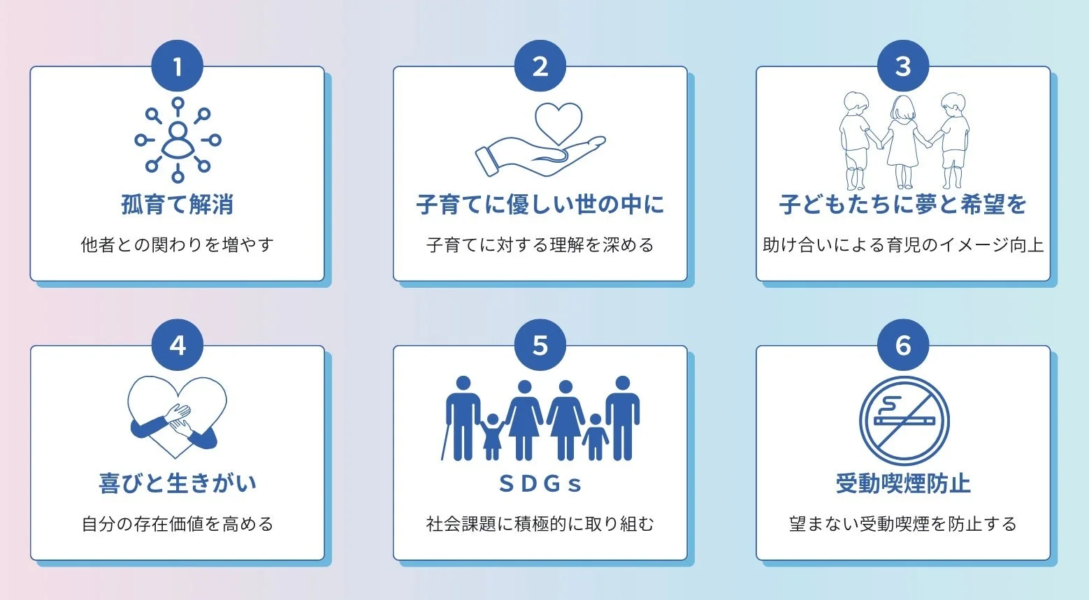 プロジェクトビジョン