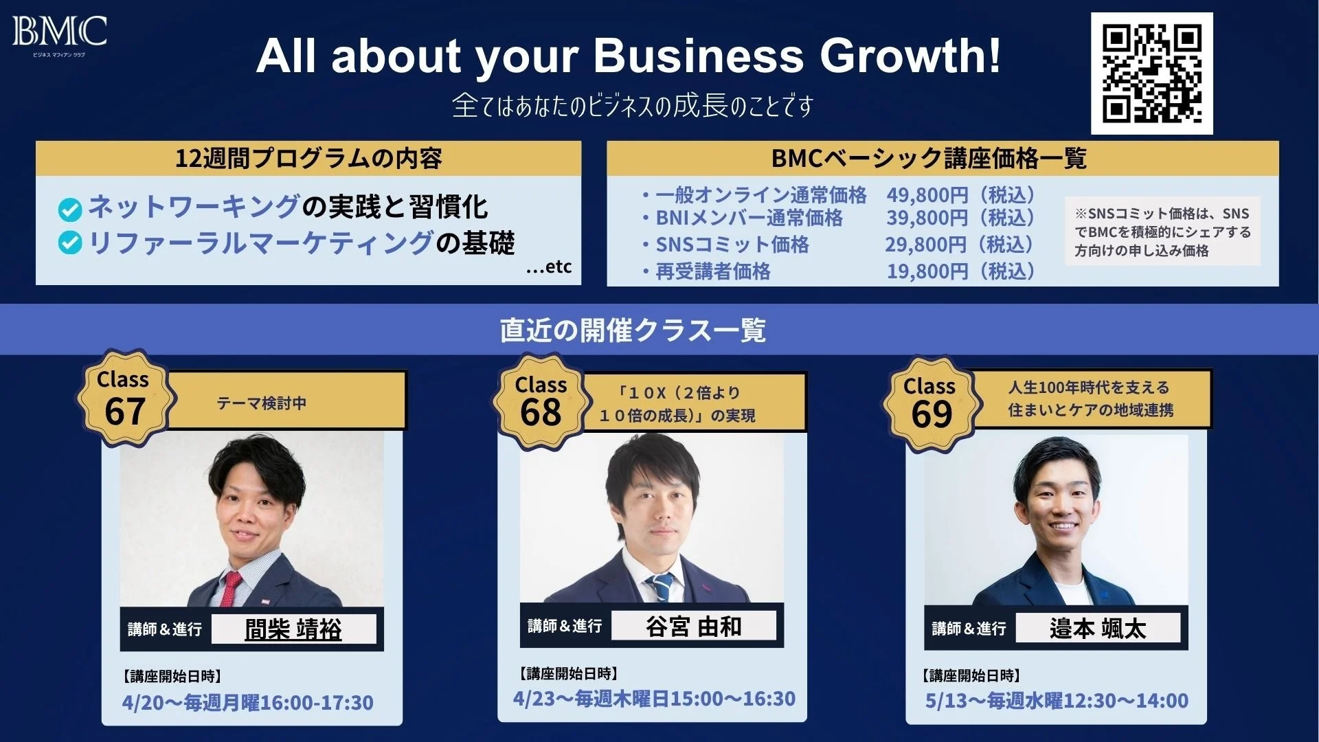 BMC ビジネス マリアン クラブ 12週間プログラム