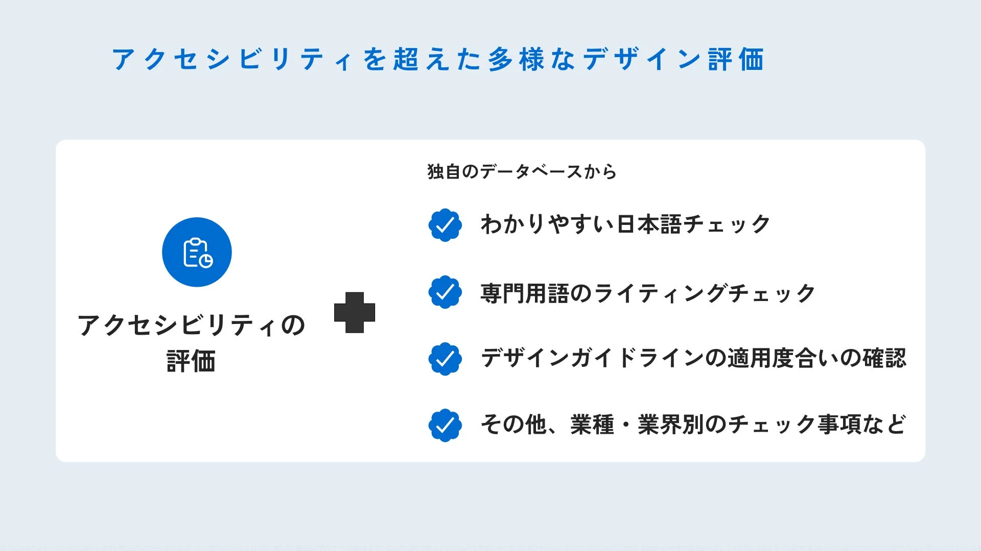 アクセシビリティを超えた多様なデザイン評価 アクセシビリティの評価 独自のデータベースから わかりやすい日本語チェック 専門用語のライティングチェック デザインガイドラインの適用度合いの確認 その他、業種・業界別のチェック事項など