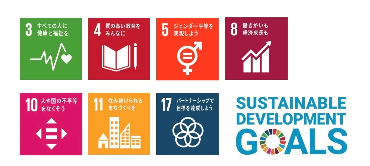 今後の展望(SDGs関連)