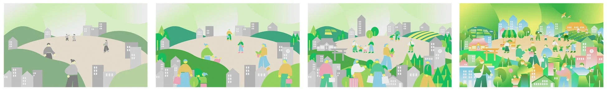 都市の発展と環境共生