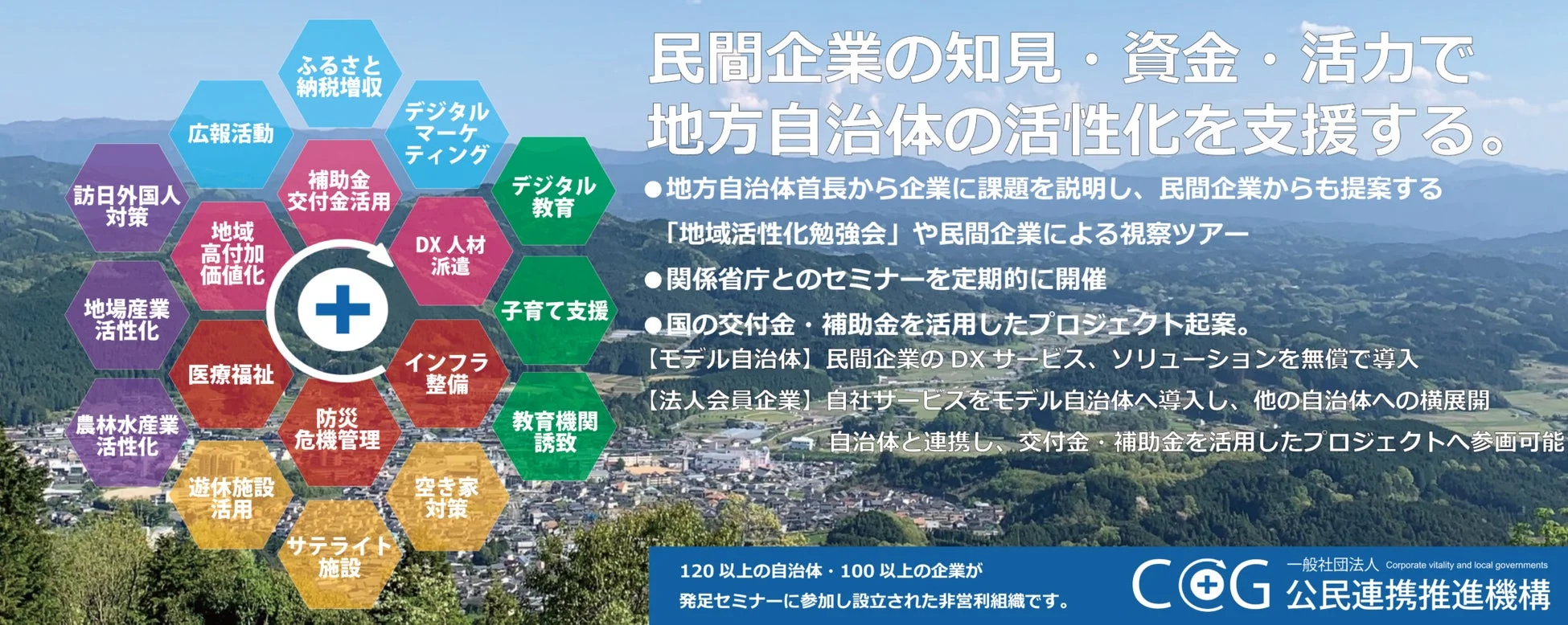 公民連携推進機構の活動概要図