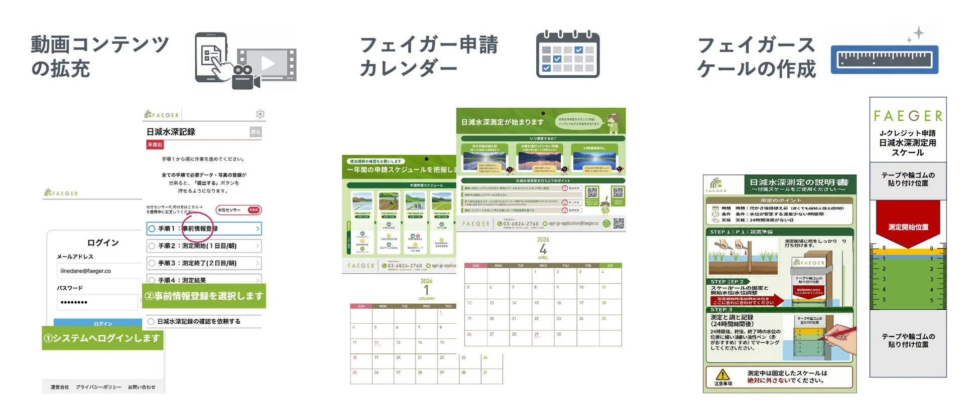 FAEG ERによる日減水深測定に関する情報