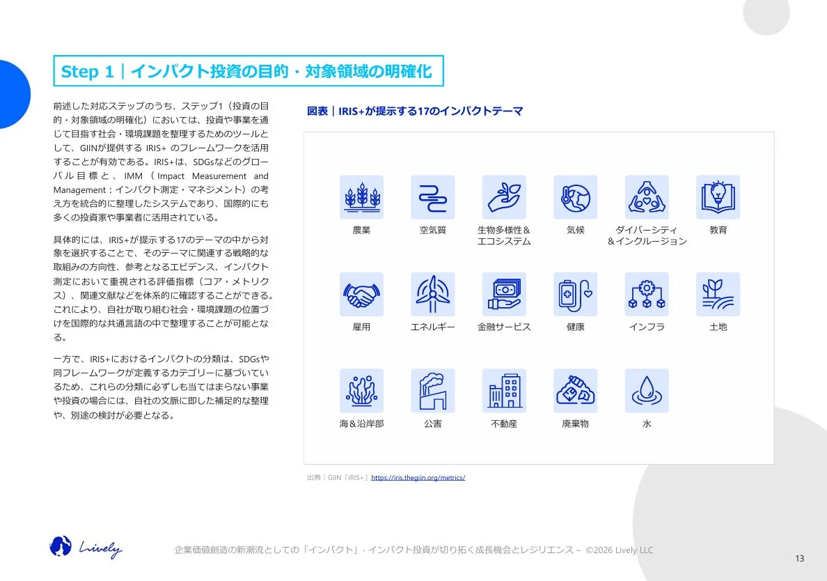 IRIS+のインパクトテーマ