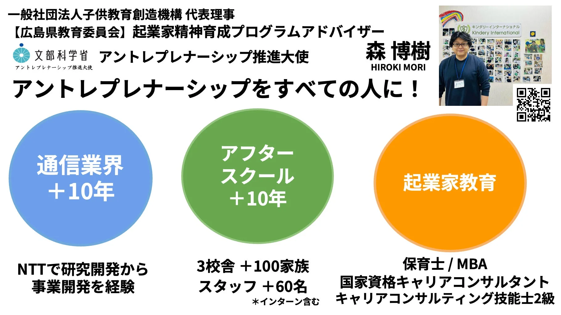 森博樹氏のプロフィール