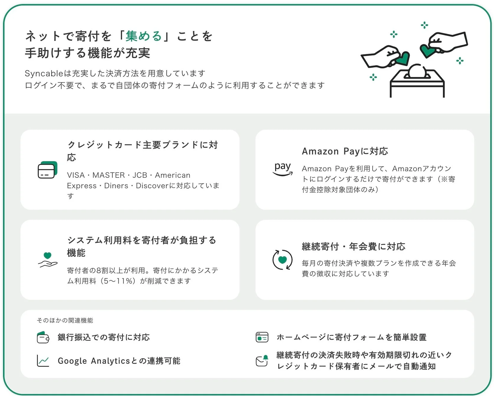 ネットで寄付を「集める」ことを手助けする機能が充実